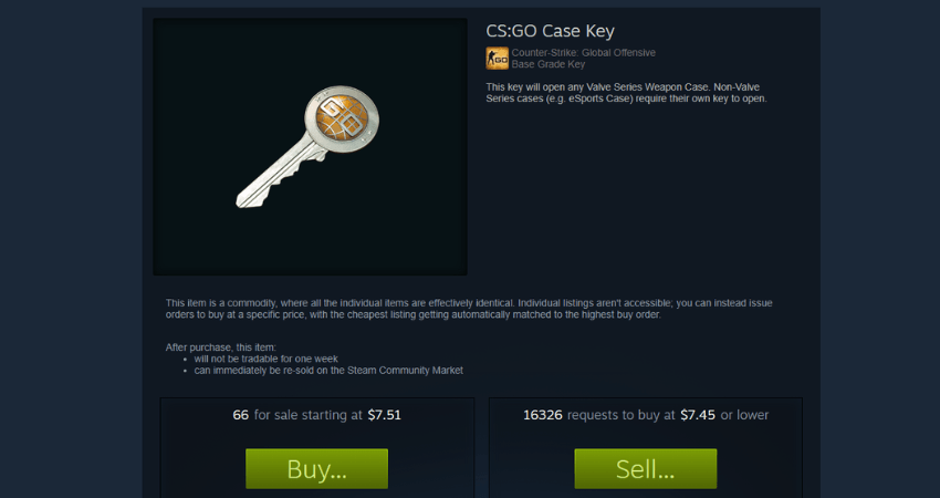 buy csgo keys with bitcoin